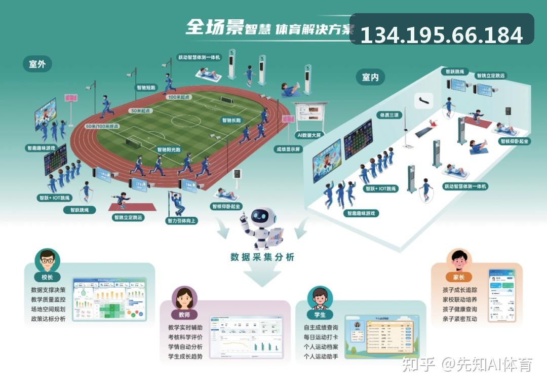 球类对抗多运动员编队监测方案